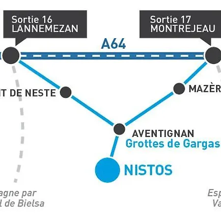Pyrene Holidays- Location - Voyage Et Cure Thermale Les Bains *